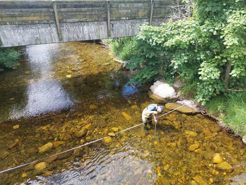 Water resource river measurements